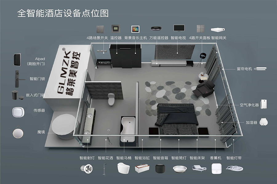 什么是智慧酒店?客房的智能化有哪些獨(dú)特的亮點(diǎn) 什么是智慧酒店?客房的智能化有哪些獨(dú)特的亮點(diǎn)